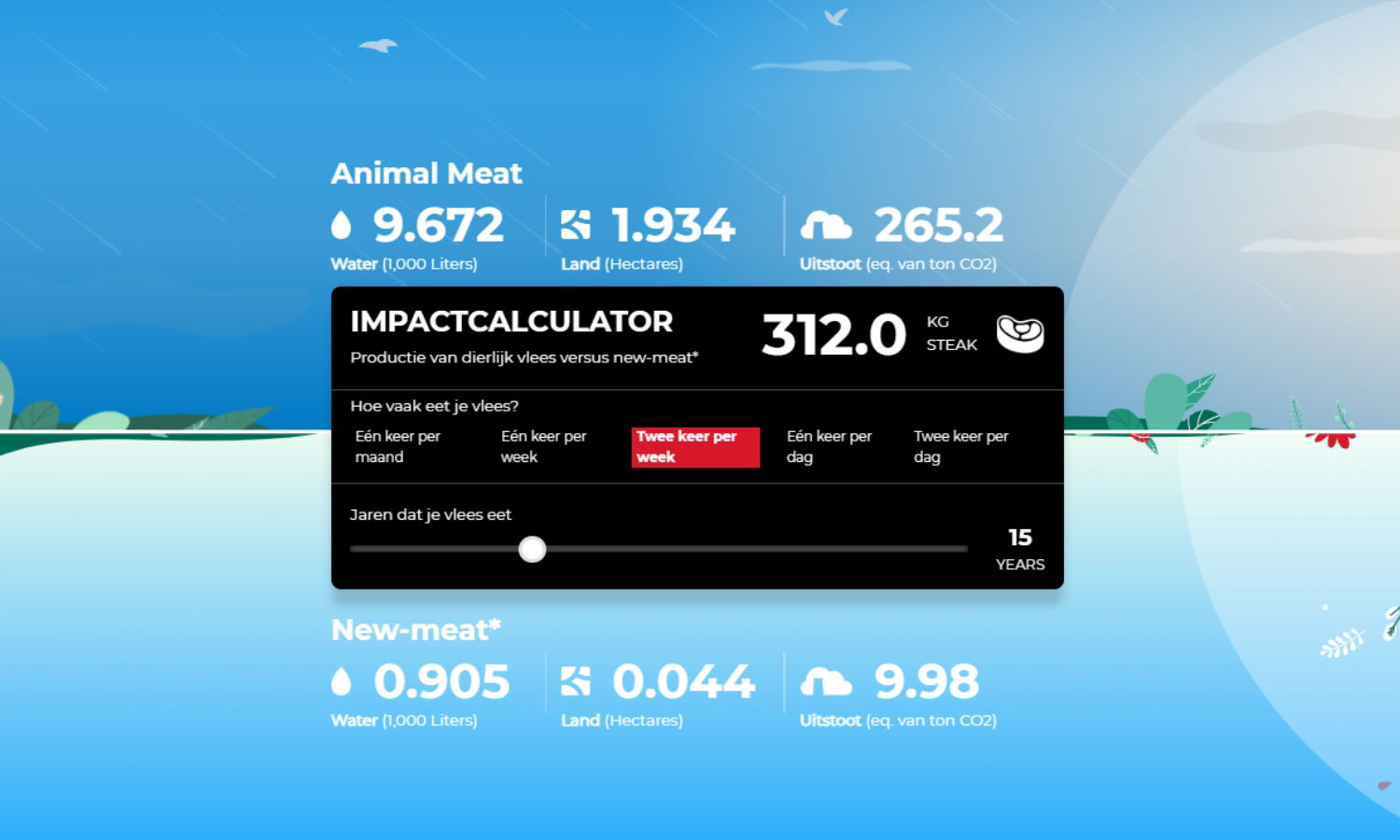 animal meat vs redefine meat